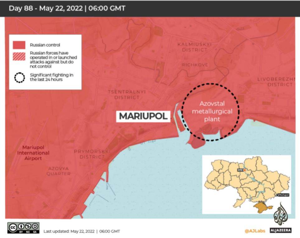 Controlul asupra Mariupolului